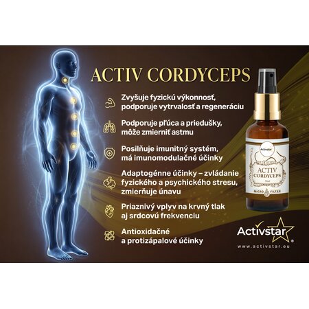 ACTIV CORDYCEPS - szublingvális spray 50 ml
