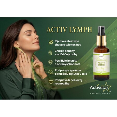 Activ nyirokspray 50 ml