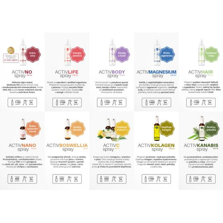 Szórólap spray CZ 100 db