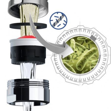 Actisvtar kinetikus reaktor